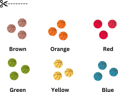 Groups of small balls in brown, orange, red, green, yellow and blue, each labelled with its color.