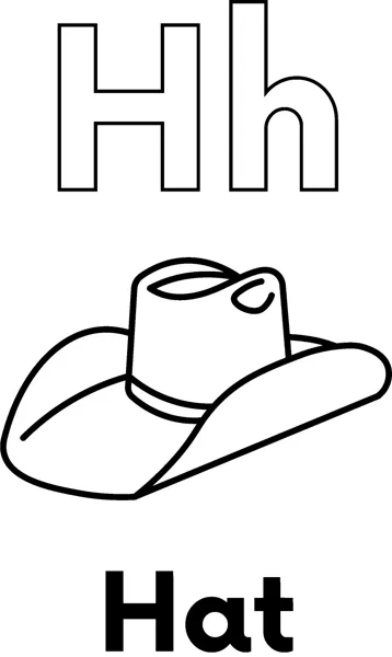 A large outlined letter H above a cowboy hat with a wide curved brim, labeled Hat.