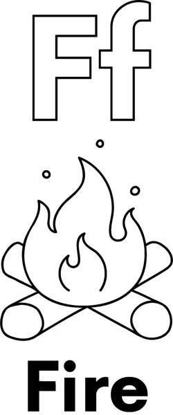 A large outlined letter F above a campfire with flames rising from crossed logs, labeled Fire.