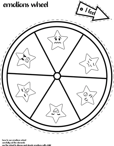 A wheel divided into six sections, each holding a small star face, with an I feel pointer to cut out.